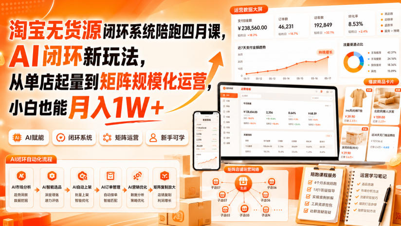 淘宝无货源闭环系统陪跑四月课，AI闭环新玩法，从单店起量到矩阵规模化运营，小白也能月入1W+-21资源库