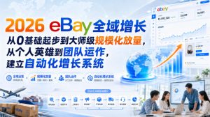 2026 eBay全域增长,从0基础起步到大师级规模化放量,从个人英雄到团队运作,建立自动化增长系统-21资源库