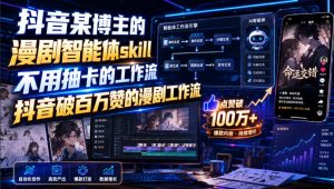 抖音某博主的漫剧智能体skill，不用抽卡的工作流，抖音破百万赞的漫剧工作流-21资源库