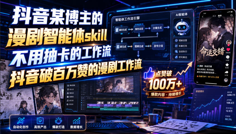 抖音某博主的漫剧智能体skill，不用抽卡的工作流，抖音破百万赞的漫剧工作流-21资源库