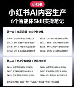 小红书AI内容生产2026年线下课完整现场还原版，用AI构建高转化内容流水线-21资源库