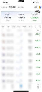 steam饰品搬砖，每周收益20-80%，只需操作1-2个小时，轻松月入过1W【揭秘】-21资源库
