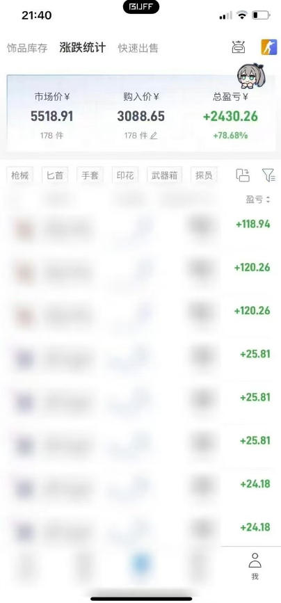 steam饰品搬砖，每周收益20-80%，只需操作1-2个小时，轻松月入过1W【揭秘】-21资源库