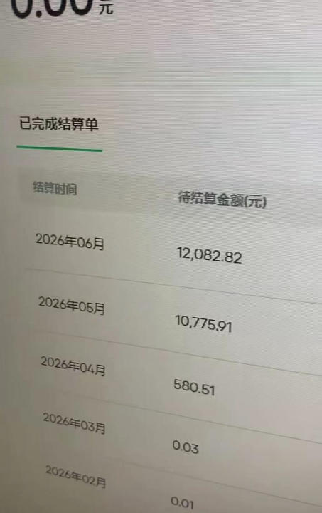 汽水音乐人项目，暴力自然流打法，不需要你会唱歌、会写歌，用AI生成上传，靠自然流賺播放收益-21资源库