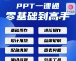 PPT·一课通·0基础到高手:通俗易懂快速掌握PPT的各种应用场合-21资源库