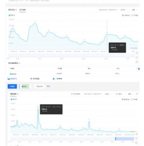 拆解小红书蓝海赛道:剧本杀副业项目,玩法思路一条龙分享给你【1节视频】-21资源库
