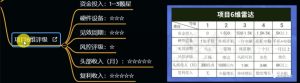 十万个富翁修炼宝典之12.AI写作爆文,月入5k+-21资源库