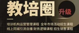 旺仔爸爸教培圈课程(运营/管理/招生/引流全套课程),同城引流自播方案-21资源库