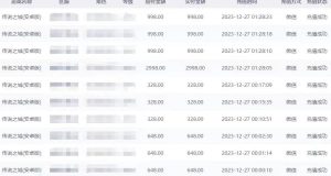 抖音企业号传奇手游变现，日入4500+，小白易上手（独家揭秘）-21资源库