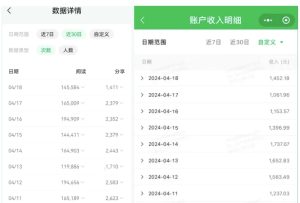 公众号流量主项目的新玩法,日入2000-3000,实操教程公开了-21资源库