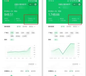 腾讯广告流量主项目,公众号图文玩法,月入过万-21资源库