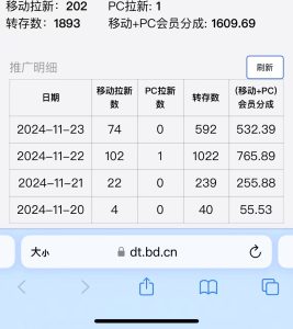 视频无脑搬运b站网盘拉新,单视频最高收益5k+【揭秘】-21资源库