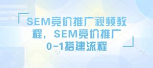 SEM竞价推广视频教程，SEM竞价推广0-1搭建流程-21资源库