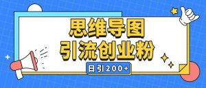 暴力引流全平台通用思维导图引流玩法ai一键生成日引200+-21资源库