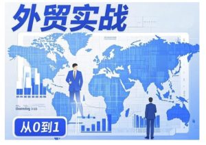 外贸询盘增长秘籍从0到1的实战指南,助你快速提升外贸业务能力-21资源库