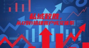 私域致胜,从0到1搭建客户成交体系-21资源库
