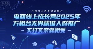 电商线上成长营2025年,万相台无界关键词推广-万相台无界精准人群推广-实打实亲囊相受-21资源库