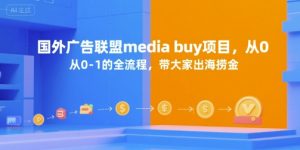 国外广告联盟media buy项目，从0-1的全流程，带大家出海捞金-21资源库