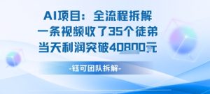 AI收徒变现闭环：一条视频收35人，日入1k+(附完整SOP)-21资源库