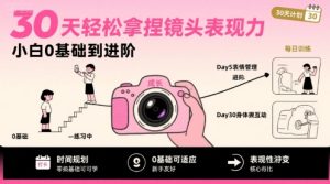 30天轻松拿捏镜头表现力，小白0基础到进阶-21资源库
