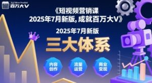 短视频营销课2025年7月新版,三大体系成就百万大V-21资源库