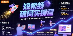 短视频破局实操营,业余到高手,打造短视频核心竞争力,实现商业闭环-21资源库