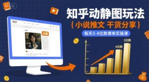小说推文干货分享之知乎动静图玩法，每天3-4位数爆单实操课-21资源库