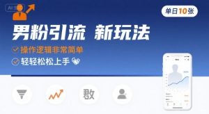 男粉引流新玩法，操作逻辑非常简单，单日10张轻轻松松-21资源库