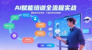 AI赋能培训全流程实站,覆盖培训全场景,打通 Al培训全链路-21资源库