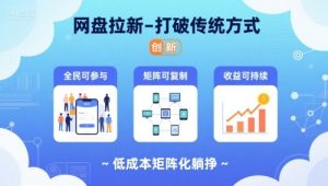 网盘拉新-打破传统方式,低成本矩阵化躺挣,全民可参与、矩阵可复制、收益可持续【揭秘】-21资源库