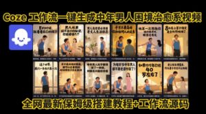 coze工作流一键生成”中年男人困境扎心高涨粉高播放量图文视频”保姆级拆解教程，无需剪辑，无需拍摄写文案-21资源库