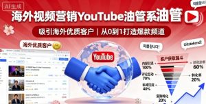 海外视频营销YouTube油管系列课程，吸引海外优质客户-21资源库