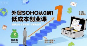 外贸SOHO从0到1低成本创业课，能够立刻上手实操与落地执行-21资源库