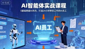 Ai智能体实战课程,0基础跨越Ai鸿沟,打造24小时帮你工作的Ai员工,打破常规,以实战定义Ai-21资源库