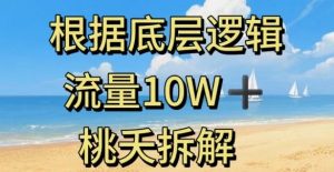 据底层逻辑，流量10W+，以安全知识科普为例-21资源库