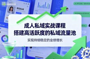 成人私域实战课程，搭建高活跃度的私域流量池，实现持续稳定的业绩增长-21资源库