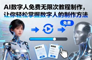 AI数字人免费无限次教程制作，让你轻松掌握数字人的制作方法-21资源库