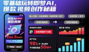 零基础玩转即梦AI,爆款视频创作秘籍-21资源库