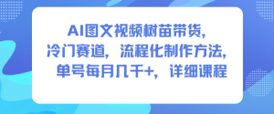 AI图文视频树苗带货，冷门赛道，流程化制作方法，单号每月几K，详细课程-21资源库