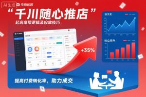 千川随心推起店底层逻辑及投放技巧,提高付费转化率,助力成交-21资源库