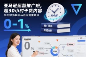 亚马逊运营推广班,超30小时干货内容,从0到1拆解亚马逊运营重难点-21资源库