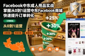 Facebook中东成人用品实战，掌握从0到1运营中东Facebook商城，快速提升订单转化-21资源库