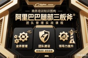 团队管理必学课程系列，阿里巴巴“腿部三板斧”-21资源库