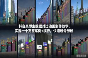 抖音某博主数据对比动画制作教学，实操完整案例+模板，快速起号涨粉-21资源库