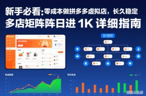 新手必看:零成本做拼多多虚拟店,长久稳定,多店矩阵日进1K详细指南【揭秘】-21资源库