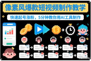 像素风爆款短视频制作教学，快速起号涨粉，5分钟教你用AI工具制作-21资源库