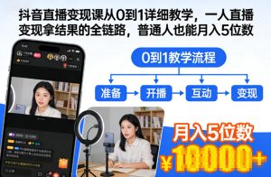 抖音直播变现课从0到1详细教学，一人直播变现拿结果的全链路，普通人也能月入5位数-21资源库
