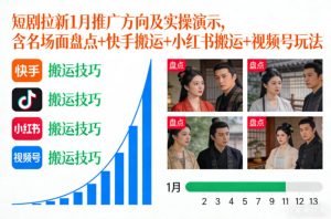 短剧拉新1月推广方向及实操演示,含名场面盘点+快手搬运+小红书搬运+视频号玩法-21资源库