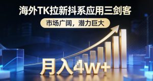 海外TK拉新抖系应用三剑客，市场广阔，潜力巨大，月入1w+-21资源库