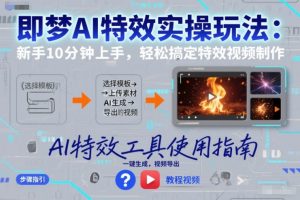 即梦AI特效实操玩法:新手10分钟上手,轻松搞定特效视频制作-21资源库